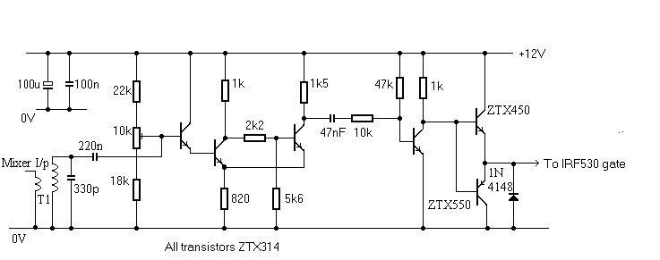 Alternative transmit driver