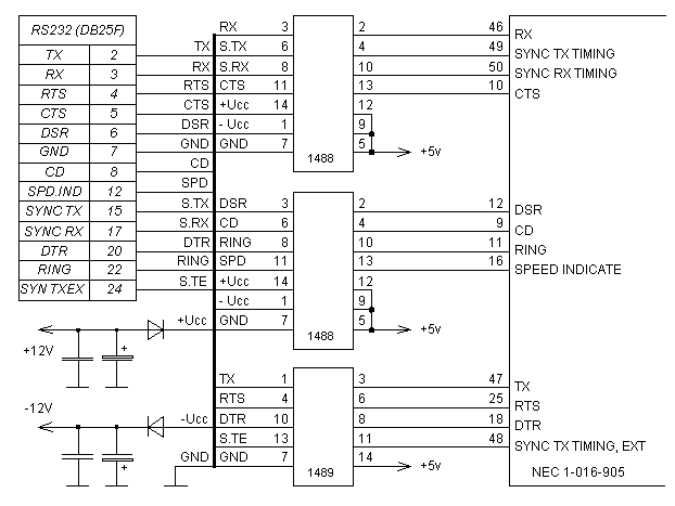   RS232   