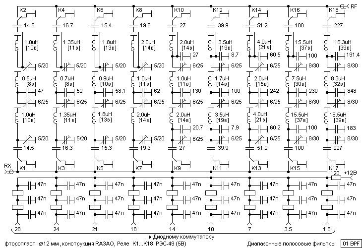 Band_Pass_Filters