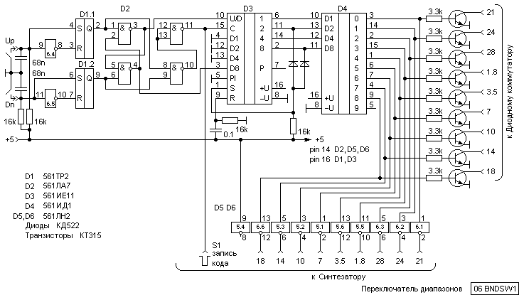 Band_Switch