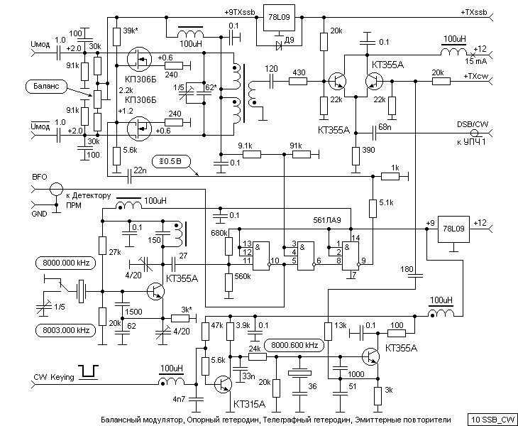 Balance-Mod,Ref-Osc,CW-Osc,Buffers