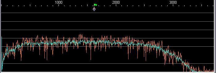 IF-bandwidth_IC-718