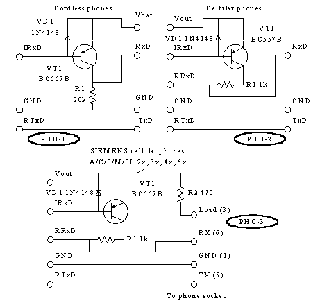 Phone connector