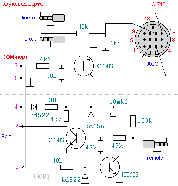      ,   CAT   IC-718