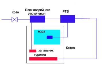 ge5.jpg (7704 bytes)