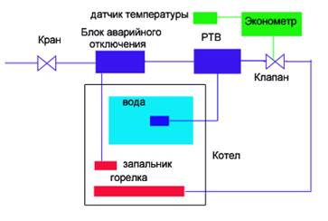 ge6.jpg (10218 bytes)