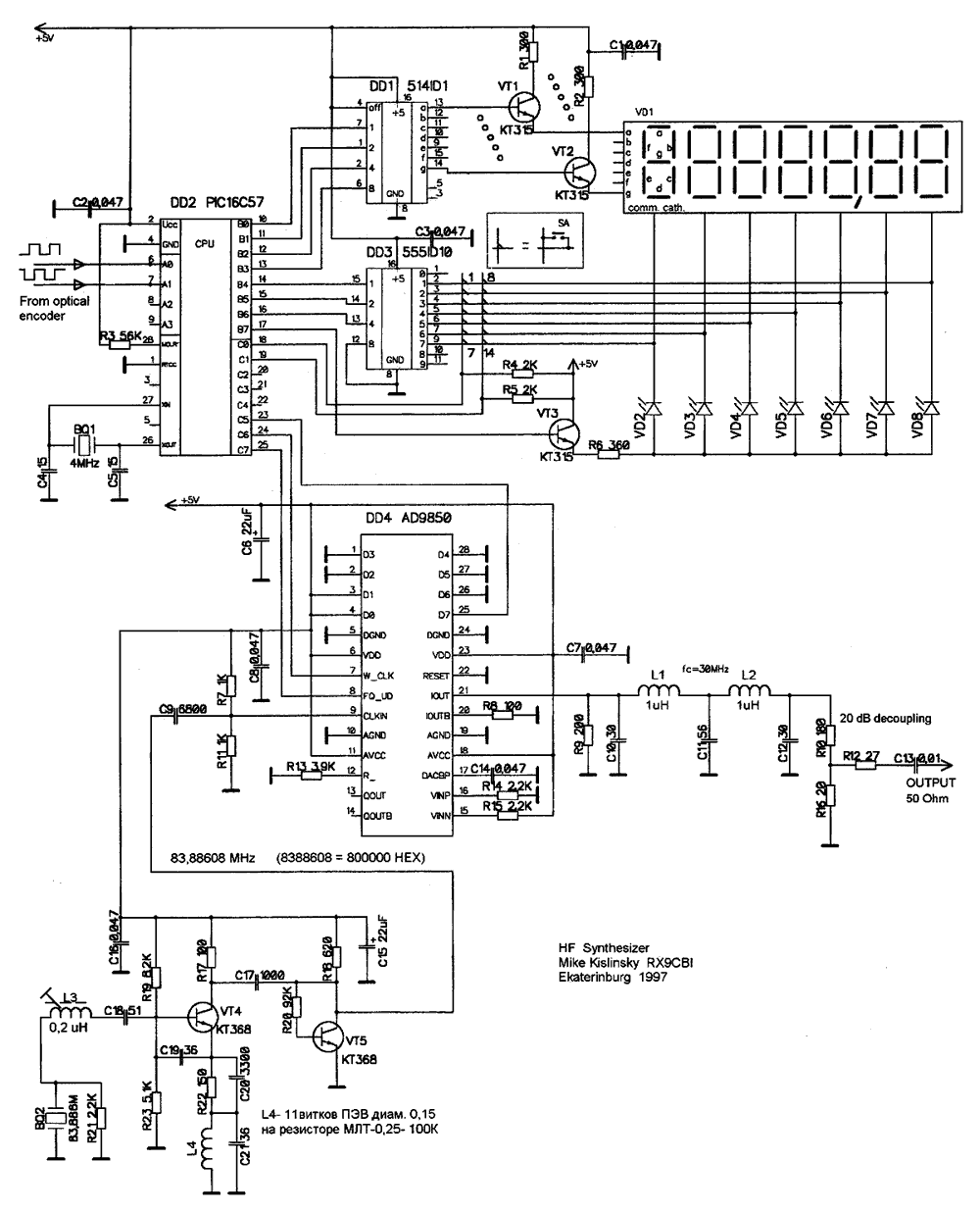 hf_dds.gif (77791 bytes)