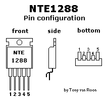 Pin Configuration