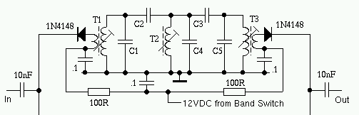 Band pass filter 2