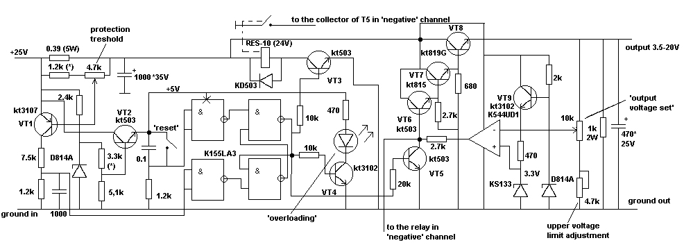 the diagram of the positive channel at the main board