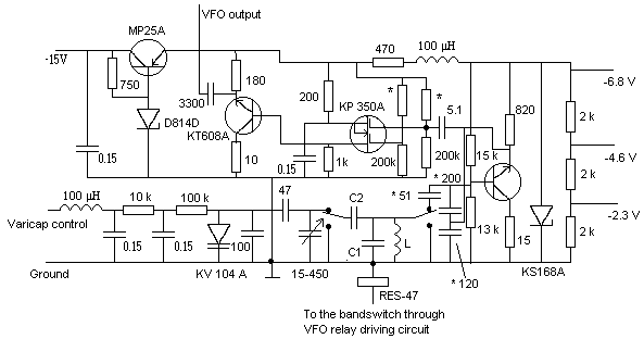 VFO schematics diagram