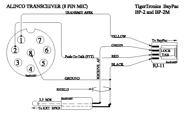 ALINCO 8 Pin to  BayPac